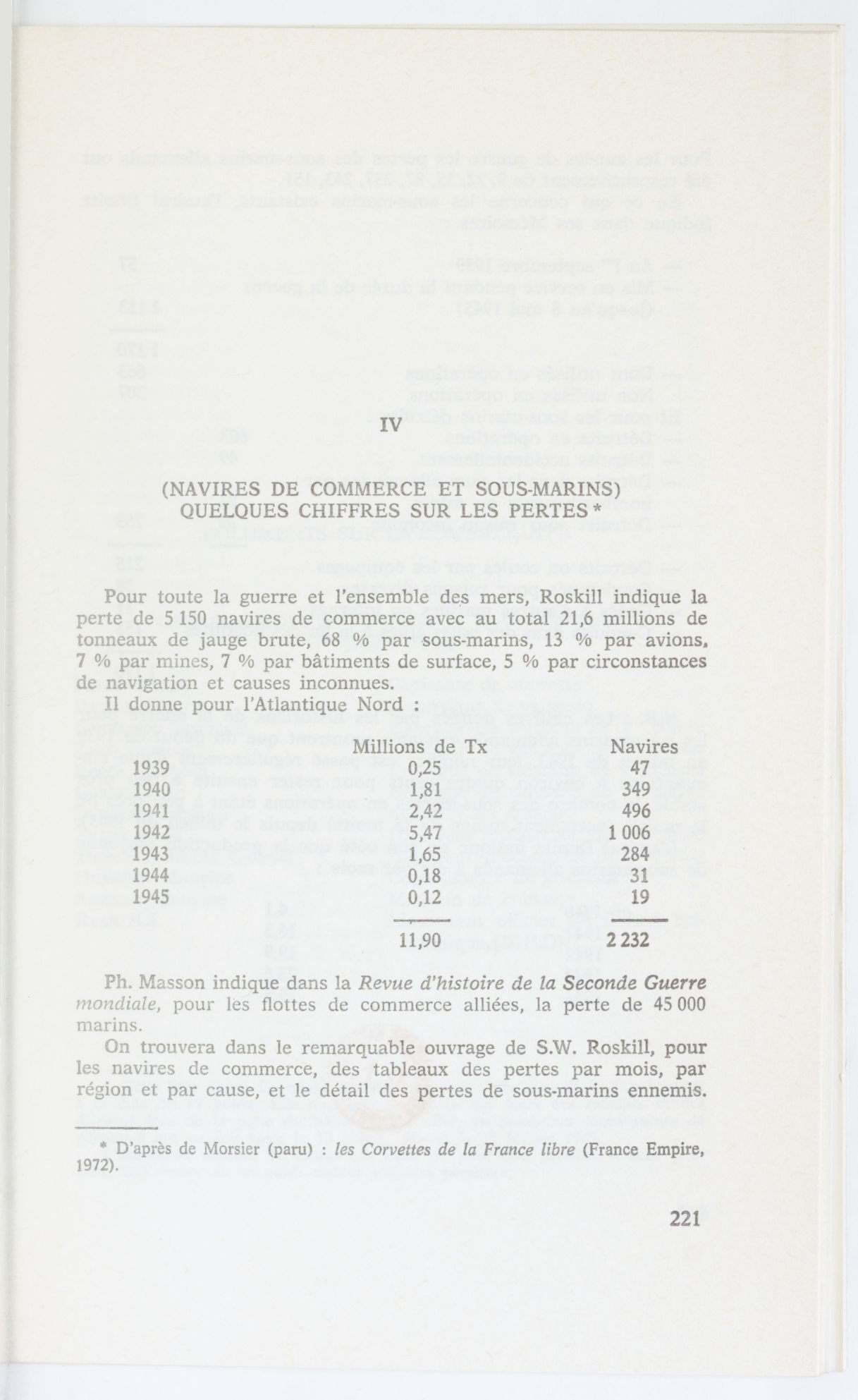 Livre Girardon — Les FNFL — page 29